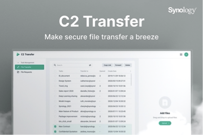 Graph I. C2 Transfer ensures that files are always delivered to the right person