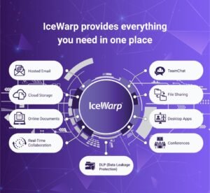 IceWarp - Healthcare