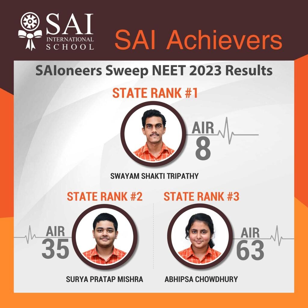 SAI International School Bags Top 3 Ranks in the State in NEET 2025