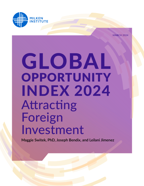 Global Opportunity Index 