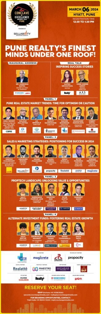 Realty Plus Conclave